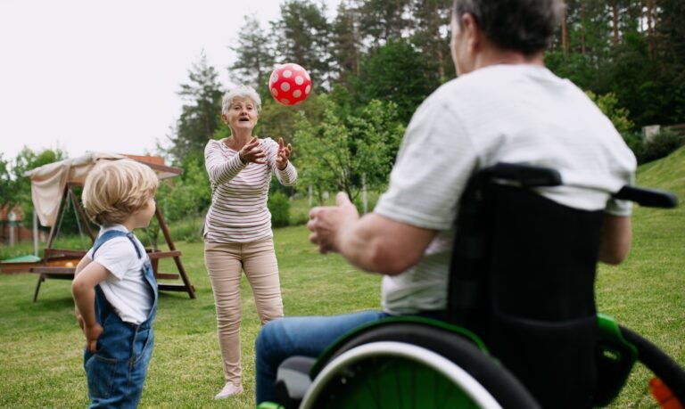 Annual Goals Social Care
